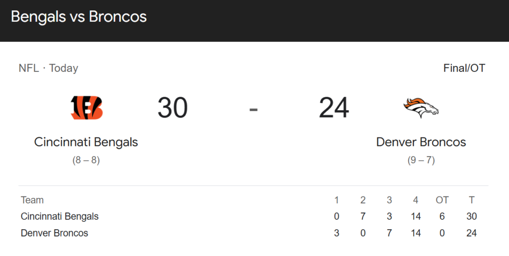 BENGALS VS BRONCOS