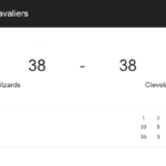 The Cleveland Cavaliers secured a commanding 135-116 victory over the Washington Wizards on October 26, 2024
