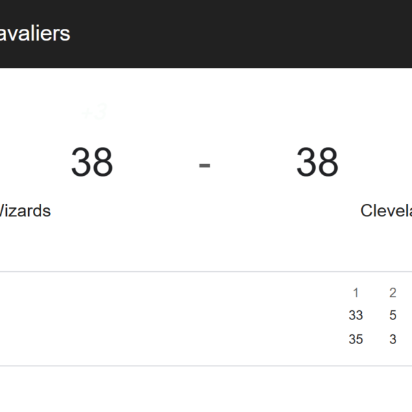 The Cleveland Cavaliers secured a commanding 135-116 victory…