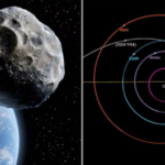 NASA Warns: Asteroid 2032 Could Hit Earth—Here’s What You Need to Know