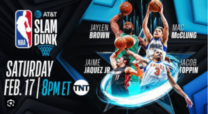 NBA Slam Dunk Contest 2025: Ultimate Breakdown of&hellip;