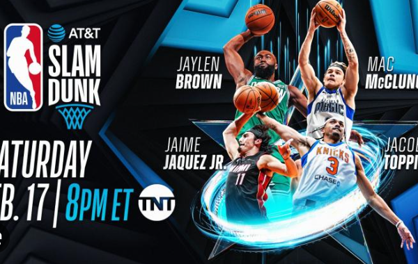 NBA Slam Dunk Contest 2025: Ultimate Breakdown of&hellip;