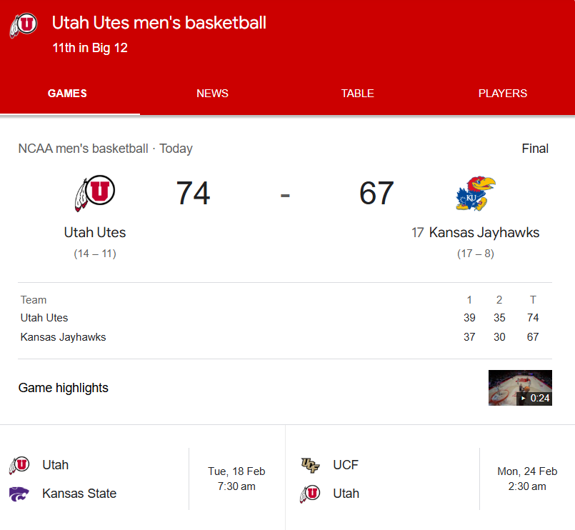 Kansas vs. Utah