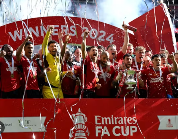 The Emirates FA Cup 2025: Epic Clashes, Rising&hellip;