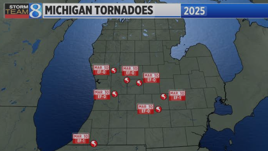 🚨 Tornado Watch Issued Across Midwest: What You…
