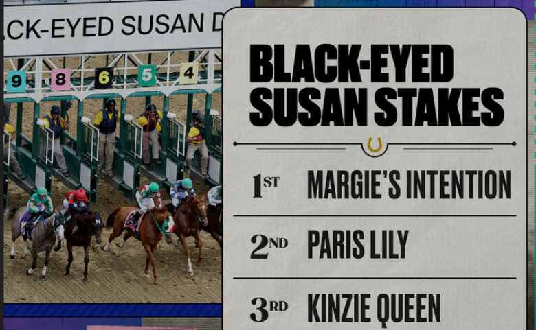 preakness 2025 results,