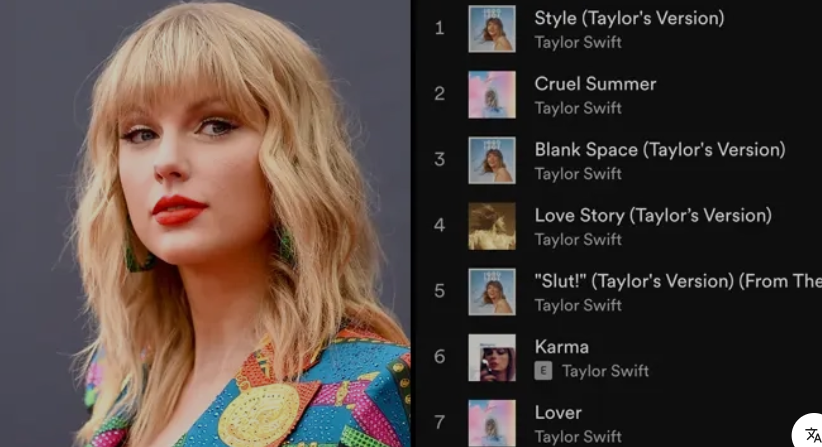 Taylor Swift and Spotify Deal