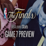 🔥 “Game 7 NBA Finals 2025 EXPOSED: 7 Untold Truths Behind Thunder vs Pacers That NBA Won’t Admit” 🔥