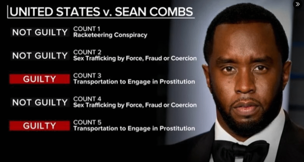 diddy trial verdict