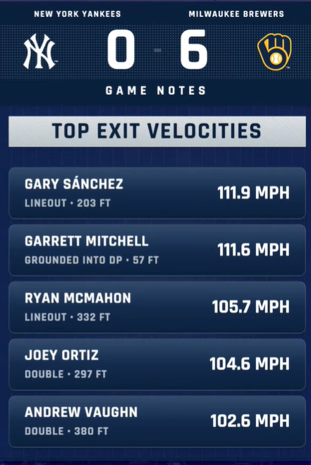 yankees vs brewers