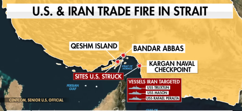 america vs iran,